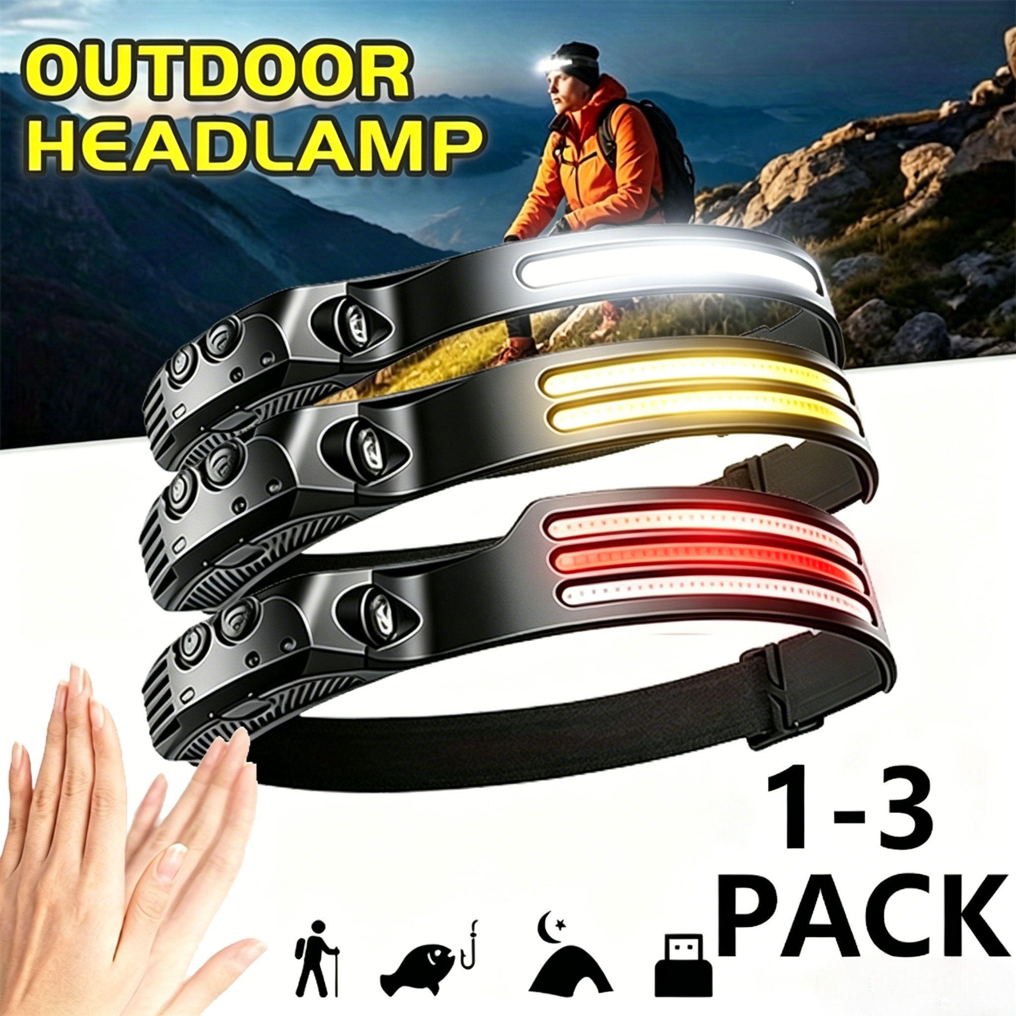 Motion Sensor Light - Super Bright Motion Sensor LED Headlamp