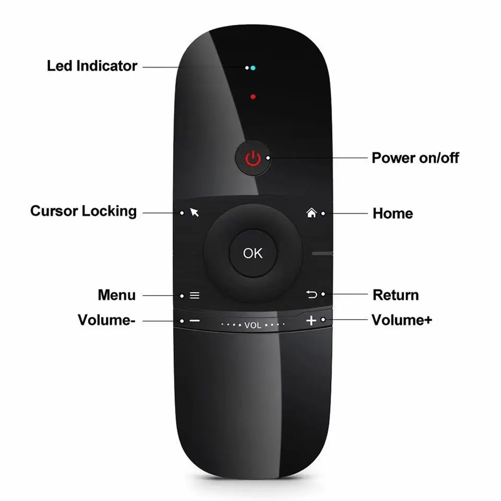 MRSVI Air Mouse 2.4G Wireless  - Smart Home Keyboard incelemesi ve fiyatı