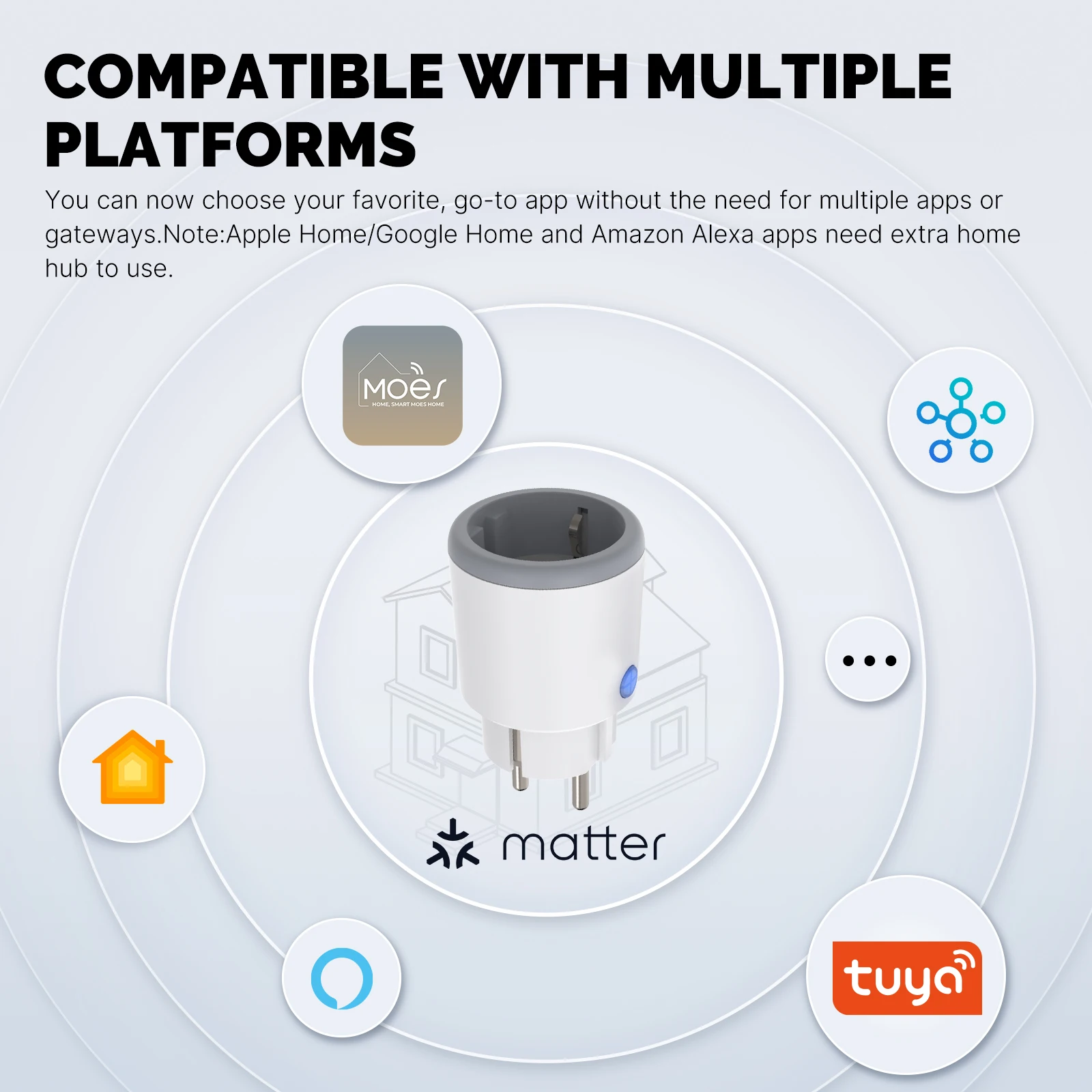 MOES Smart EU/US/UK Plug Matte - Smart Home Apple incelemesi ve fiyatı