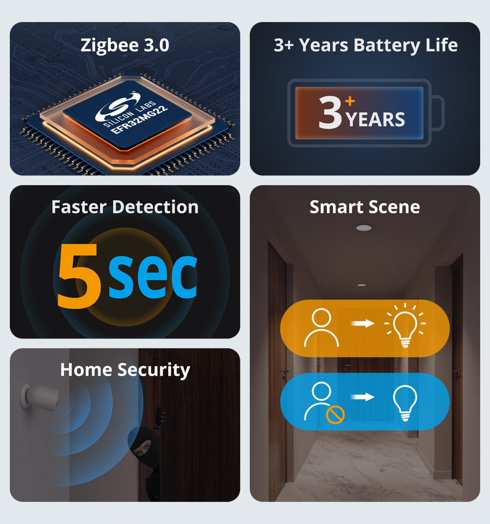 SONOFF SNZB-03P Zigbee Motion  - Smart Home Bridge incelemesi ve fiyatı