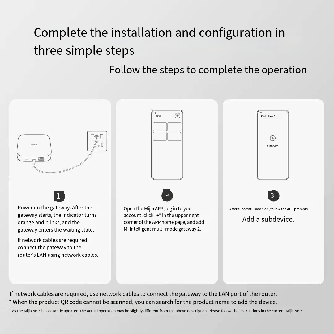 Original Xiaomi Mijia Smart Ho - Smart Home Xiaomi Hub incelemesi ve fiyatı
