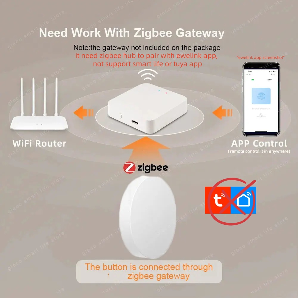 New Zigbee Button Scene Switch - Smart Home Bridge incelemesi ve fiyatı