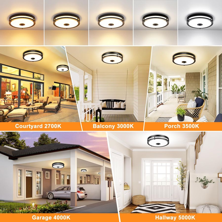 LED Motion Sensor Outdoor Ceil - Motion Sensor Light incelemesi ve fiyatı
