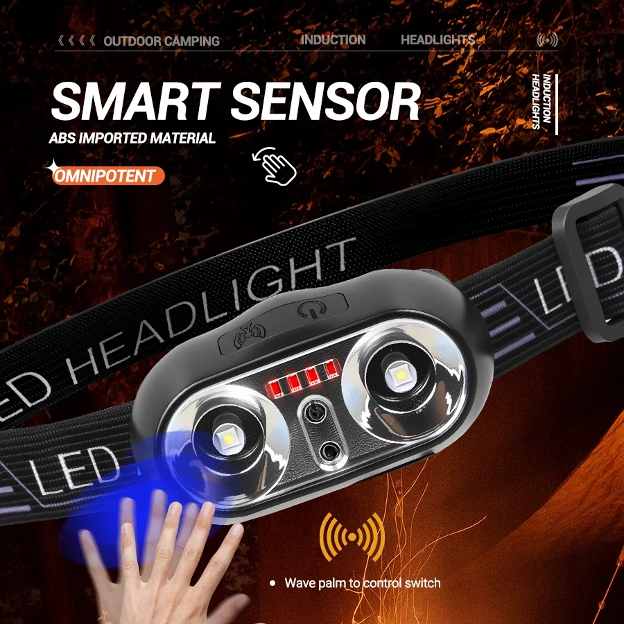 Portable XPE+LED Motion Sensor - Motion Sensor Light incelemesi ve fiyatı