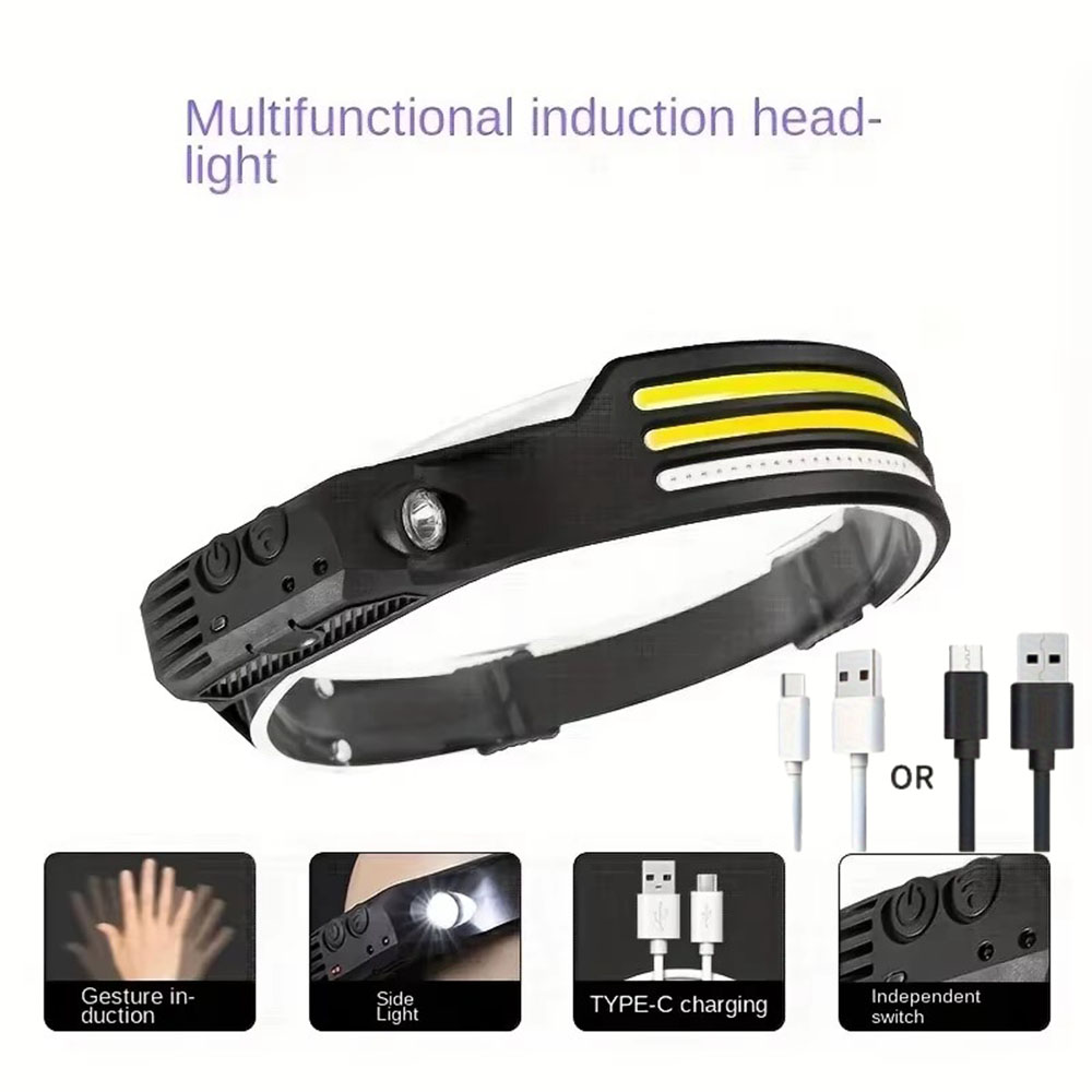Super Bright Motion Sensor LED - Motion Sensor Light incelemesi ve fiyatı