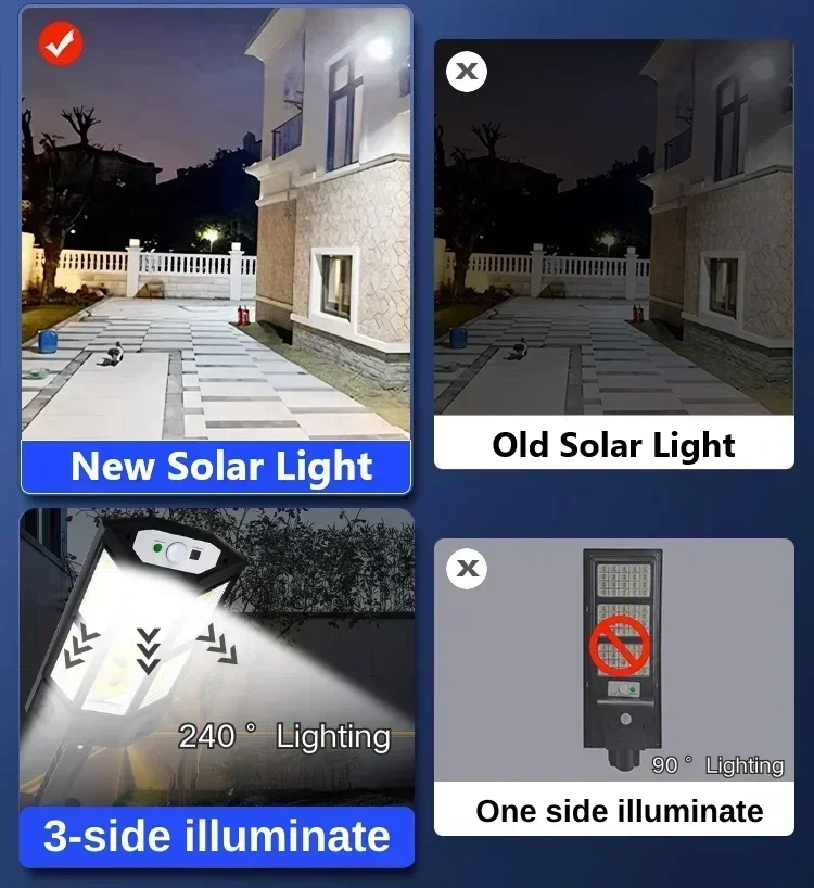 Newest Solar Lamp Powerful Out - Motion Sensor Light incelemesi ve fiyatı