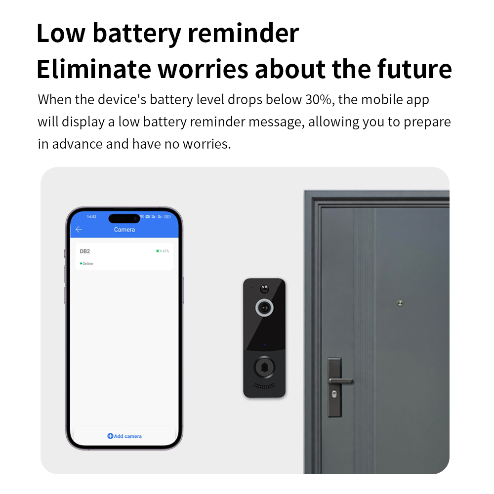 1080P WIFI Video Doorbell TTLO - Smart Home Video Doorbell Enhanced Security With Smart Doorbell incelemesi ve fiyatı
