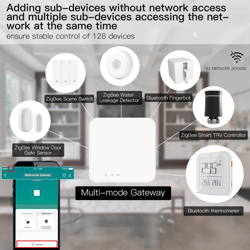 Tuya Smart Gateway Hub Multi-m - Smart Home Bridge incelemesi ve fiyatı