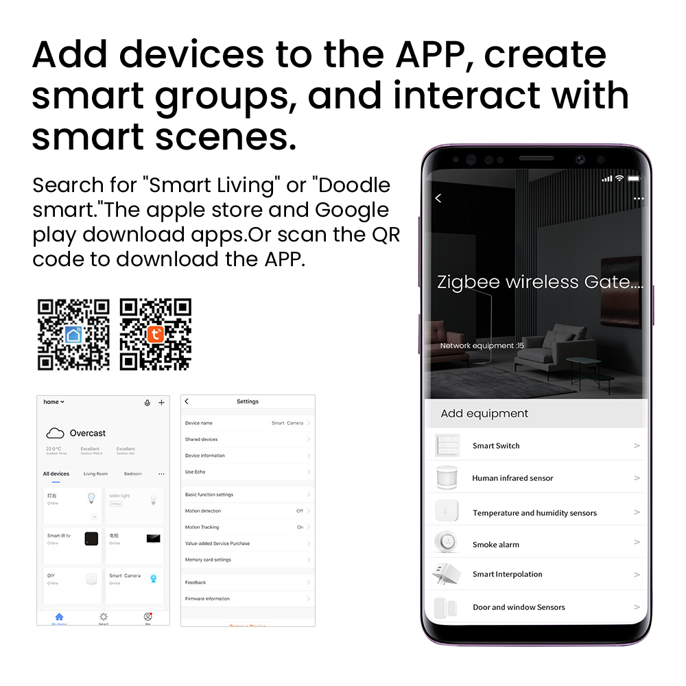 Tuya Smart Gateway Hub Multi-m - Smart Home Bridge incelemesi ve fiyatı