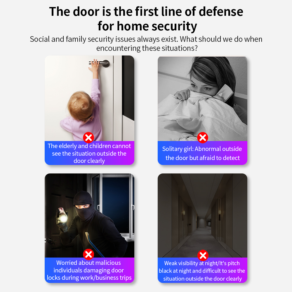 Smart Rfid NFC IP65 Access Con - Smart Home Keyboard incelemesi ve fiyatı
