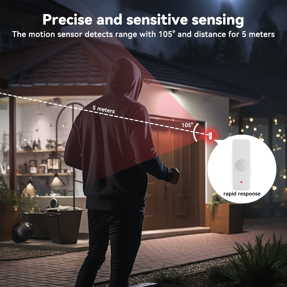 Tuya Smart PIR Motion Sensor S - Pir Motion Sensor incelemesi ve fiyatı