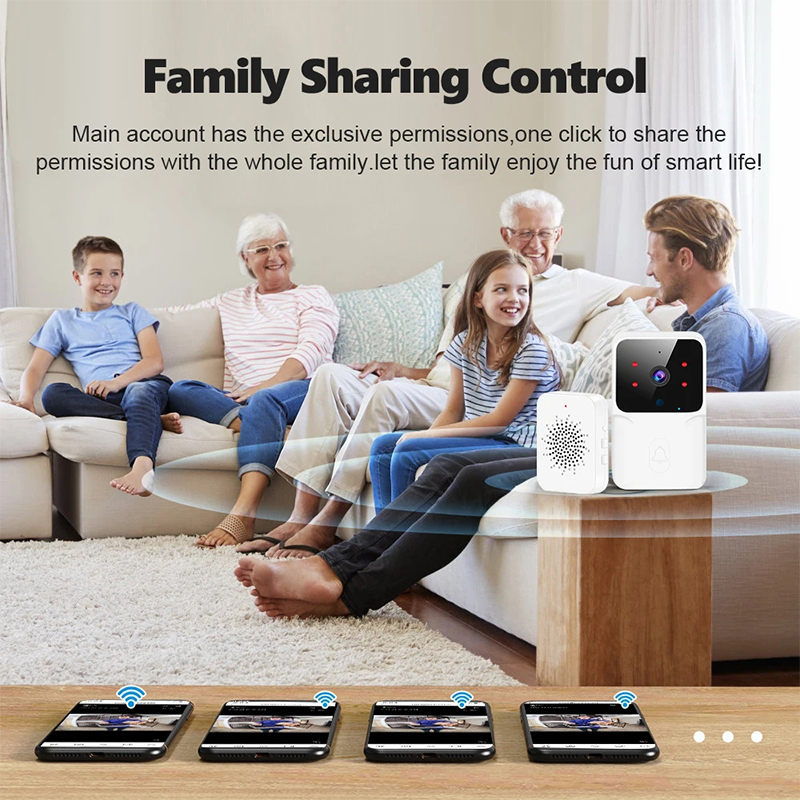 Smart Home WiFi Video Doorbell - Smart Home Video Doorbell Enhanced Security With Smart Doorbell incelemesi ve fiyatı