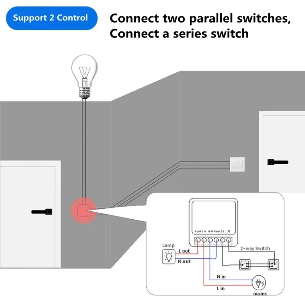 Tuya WiFi Smart Switch Module  - Smart Home Apple incelemesi ve fiyatı