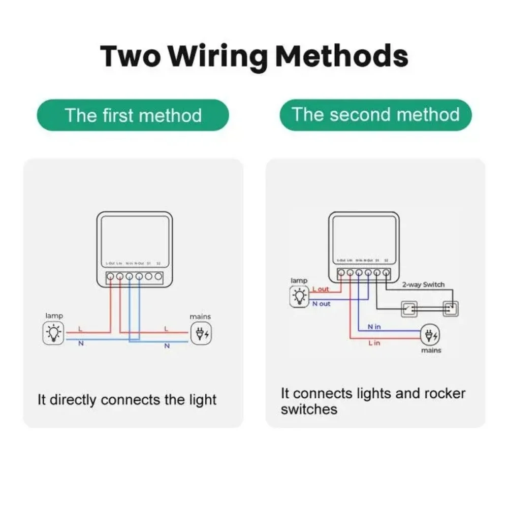Tuya WiFi Smart Switch Module  - Smart Home Apple incelemesi ve fiyatı