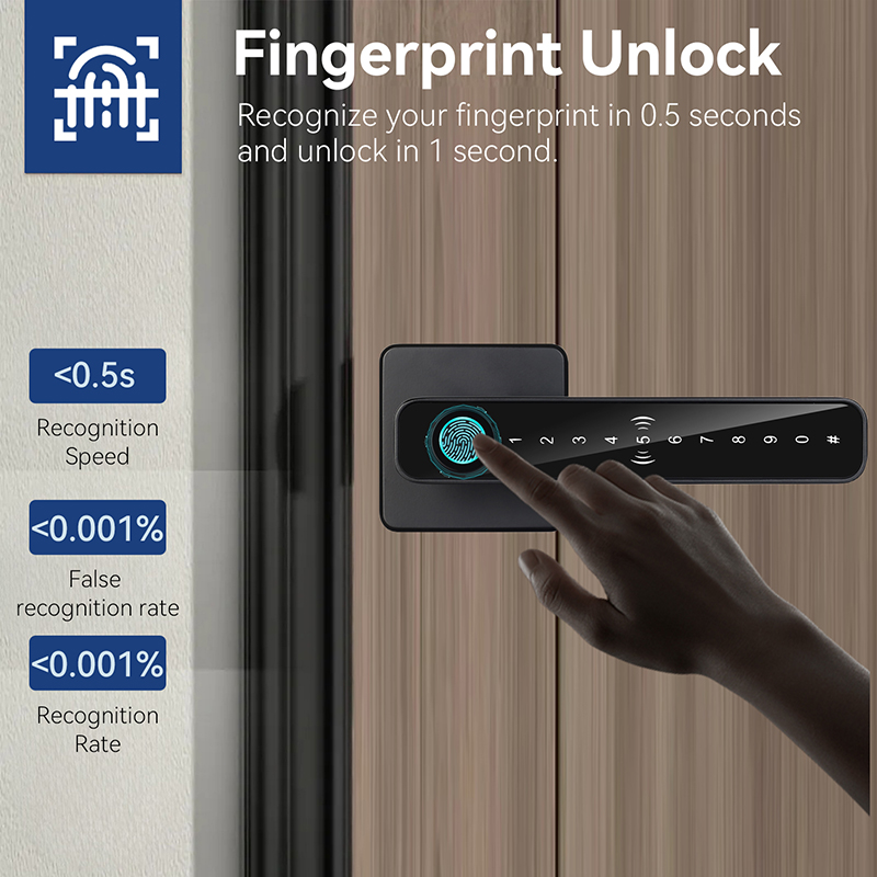 XSDTS Tuya Handle Fingerprint  - Smart Home Design incelemesi ve fiyatı