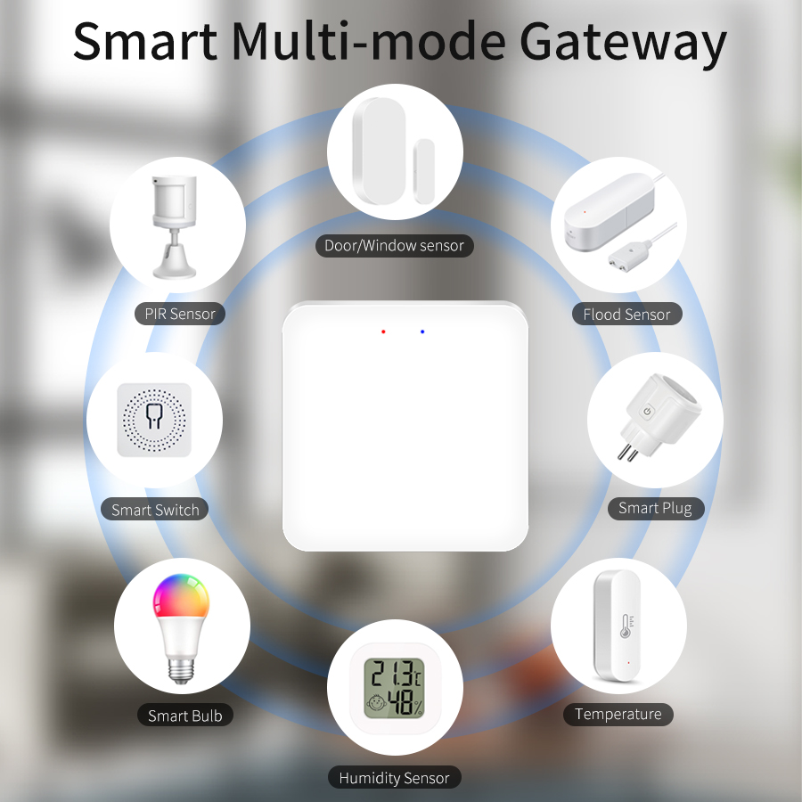 Tuya Smart Multi-Mode Gateway  - Smart Home Bridge incelemesi ve fiyatı