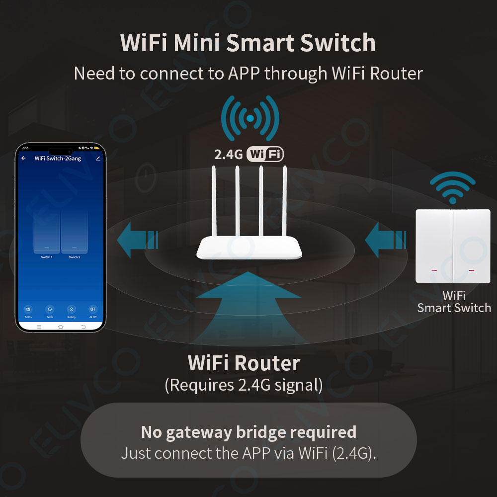 Tuya Wifi Smart Switch No Neut - Smart Light Switch incelemesi ve fiyatı