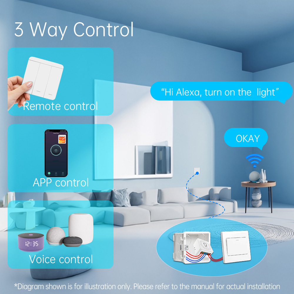 Tuya WiFi Smart Light Switch S - Smart Light Switch incelemesi ve fiyatı