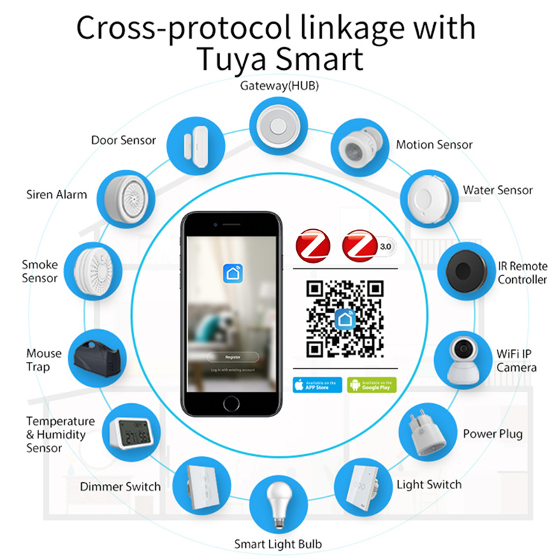 HomeKit ZigBee Gateway Hub Sma - Smart Home Bridge incelemesi ve fiyatı