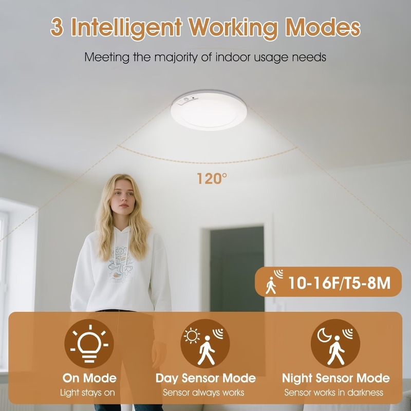 Motion Sensor Rechargeable LED - Motion Sensor Light incelemesi ve fiyatı