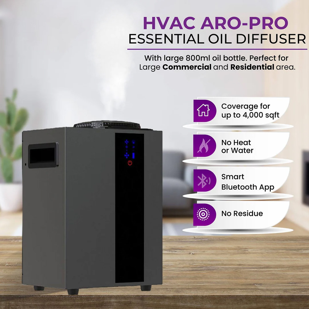 NAMSTE 4000m³ HVAC System Arom - Smart Home Design incelemesi ve fiyatı