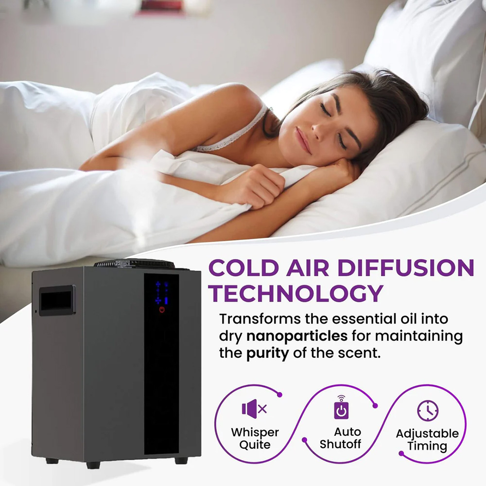 NAMSTE 4000m³ HVAC System Arom - Smart Home Design incelemesi ve fiyatı