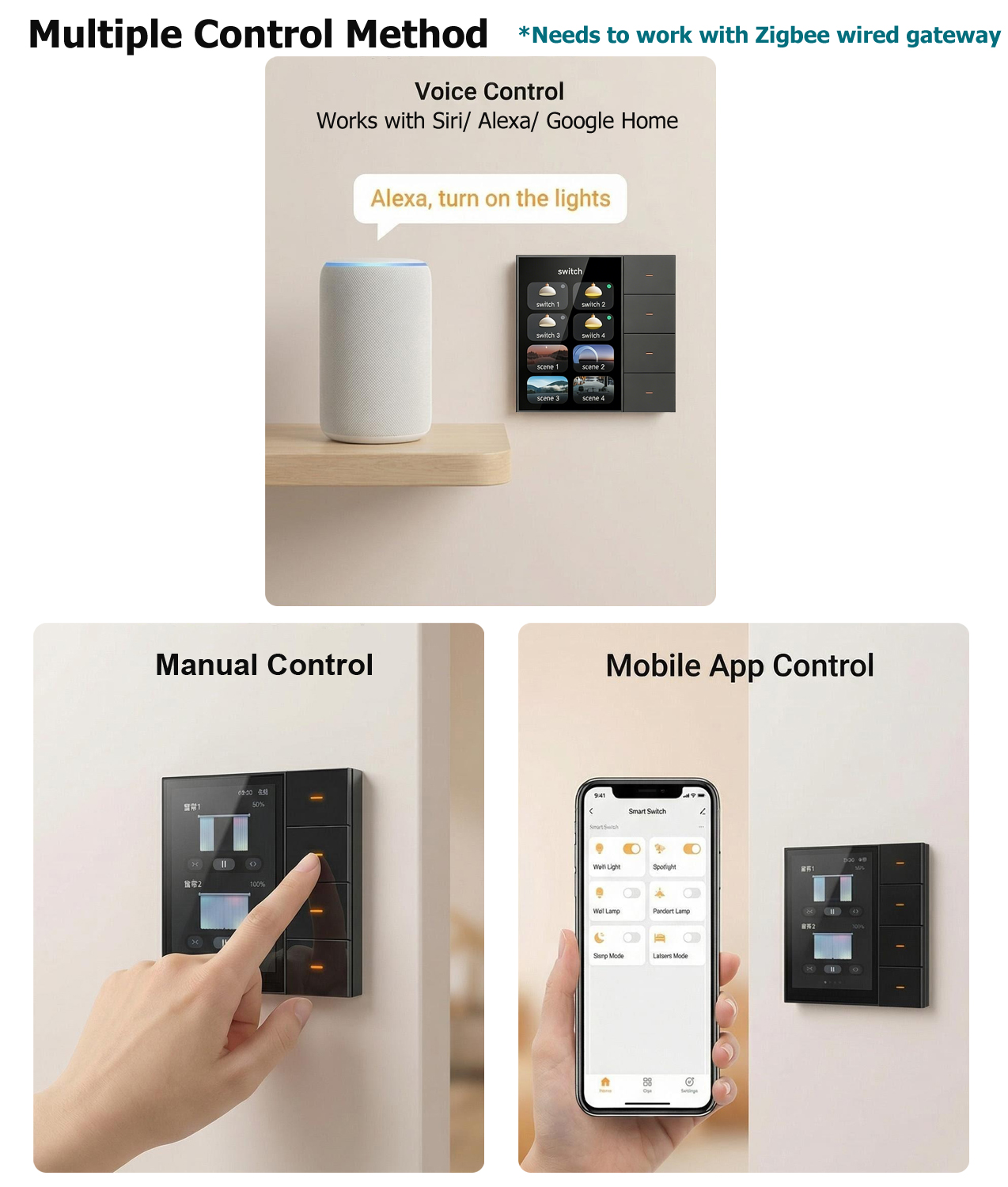 F3-pro Tuya Smart Panel ZigBee - Smart Home Design incelemesi ve fiyatı