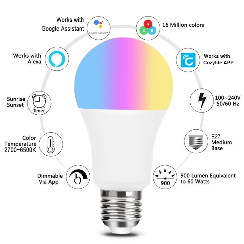 9W WiFi Homekit Light Lamp E27 - Smart Home Apple incelemesi ve fiyatı