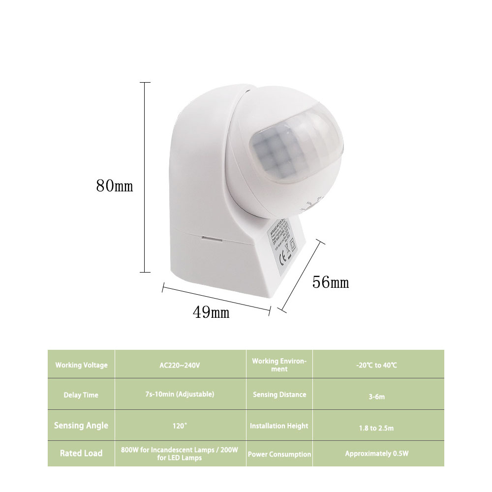 220V Outdoor Waterproof Wall-m - Pir Motion Sensor incelemesi ve fiyatı
