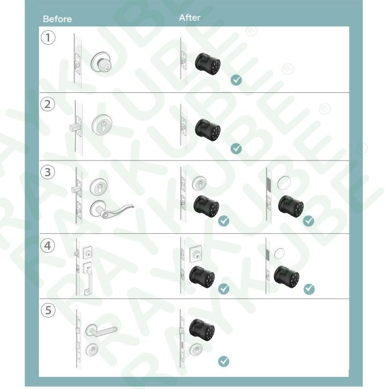 Fingerprint Door Lock Tuya Blu - Smart Home Keyboard incelemesi ve fiyatı