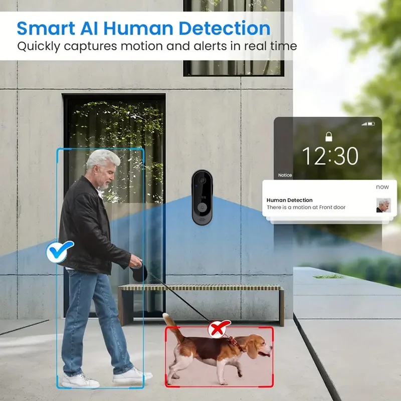 Tuya Smart Home Waterproof Doo - Smart Home Video Doorbell Enhanced Security With Smart Doorbell incelemesi ve fiyatı