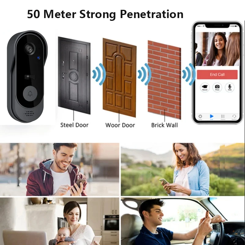 Tuya Smart Home Waterproof Doo - Smart Home Video Doorbell Enhanced Security With Smart Doorbell incelemesi ve fiyatı