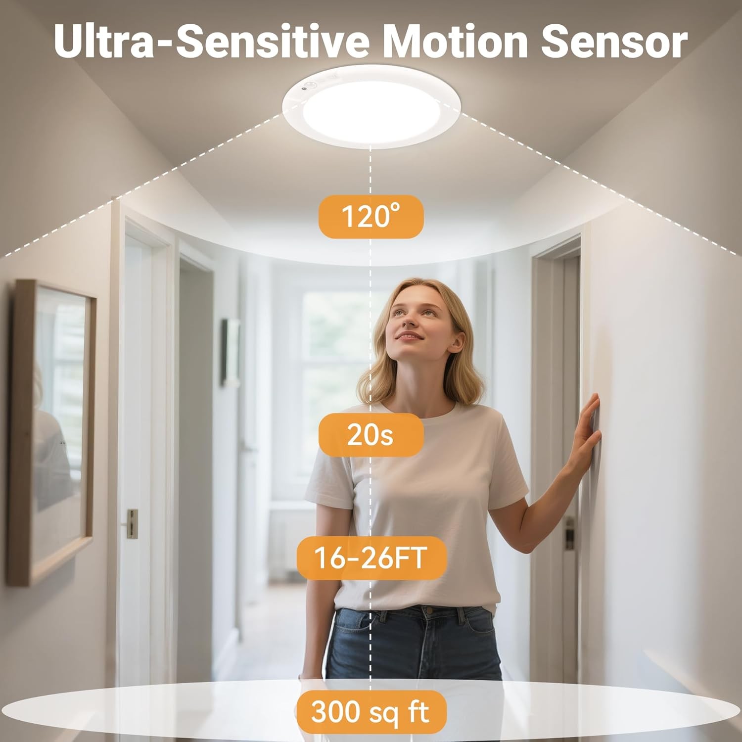 GMOX 4-Pack Rechargeable Motio - Motion Sensor Light incelemesi ve fiyatı