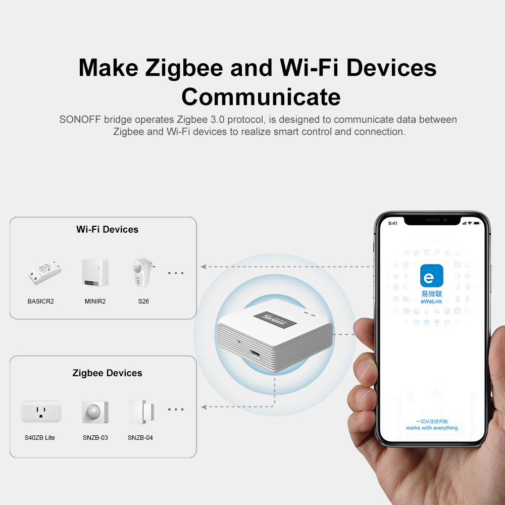 SONOFF ZBBridge Pro Smart Zigb - Smart Home Bridge incelemesi ve fiyatı