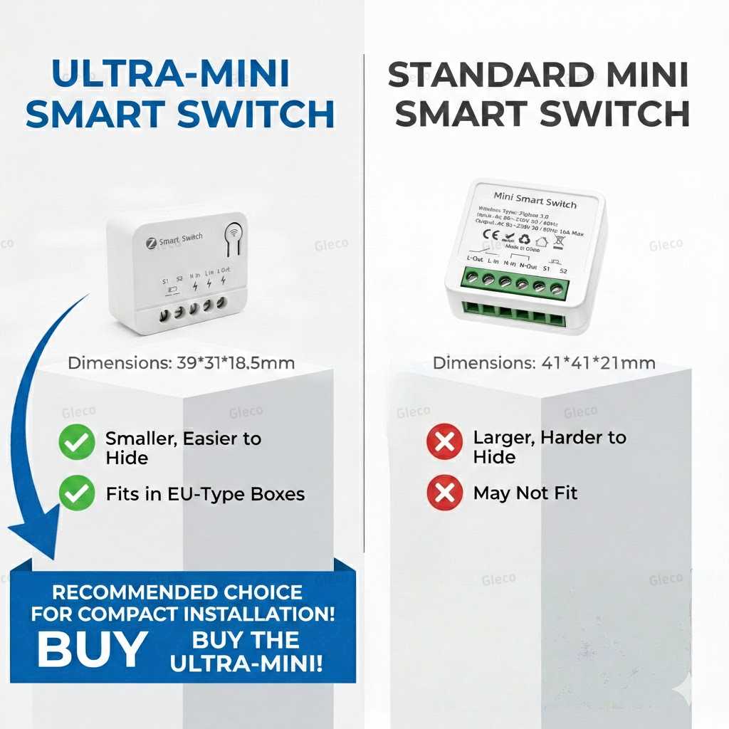 Zigbee TUYA 1/2Gang Mini Smart - Smart Light Switch incelemesi ve fiyatı