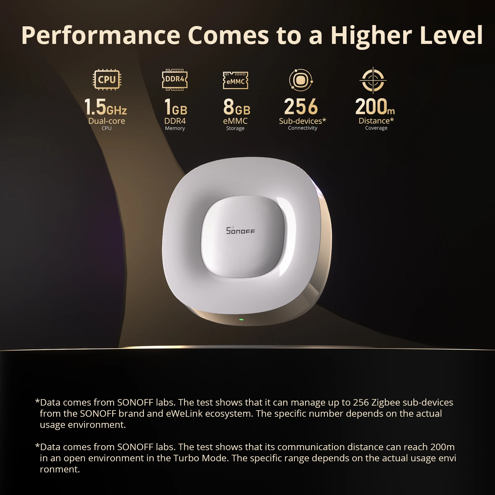 SONOFF ZB Bridge-U Matter Zigb - Smart Home Bridge incelemesi ve fiyatı