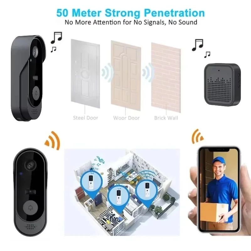 Tuya WIFI Camera Doorbell HD V - Smart Home Video Doorbell Enhanced Security With Smart Doorbell incelemesi ve fiyatı