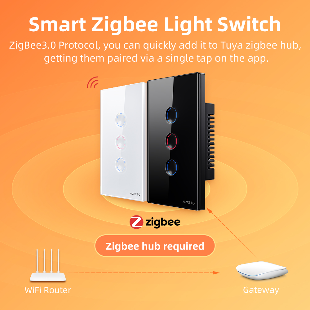 AVATTO 1/2/3/4 Gang ZigBee Sma - Smart Light Switch incelemesi ve fiyatı