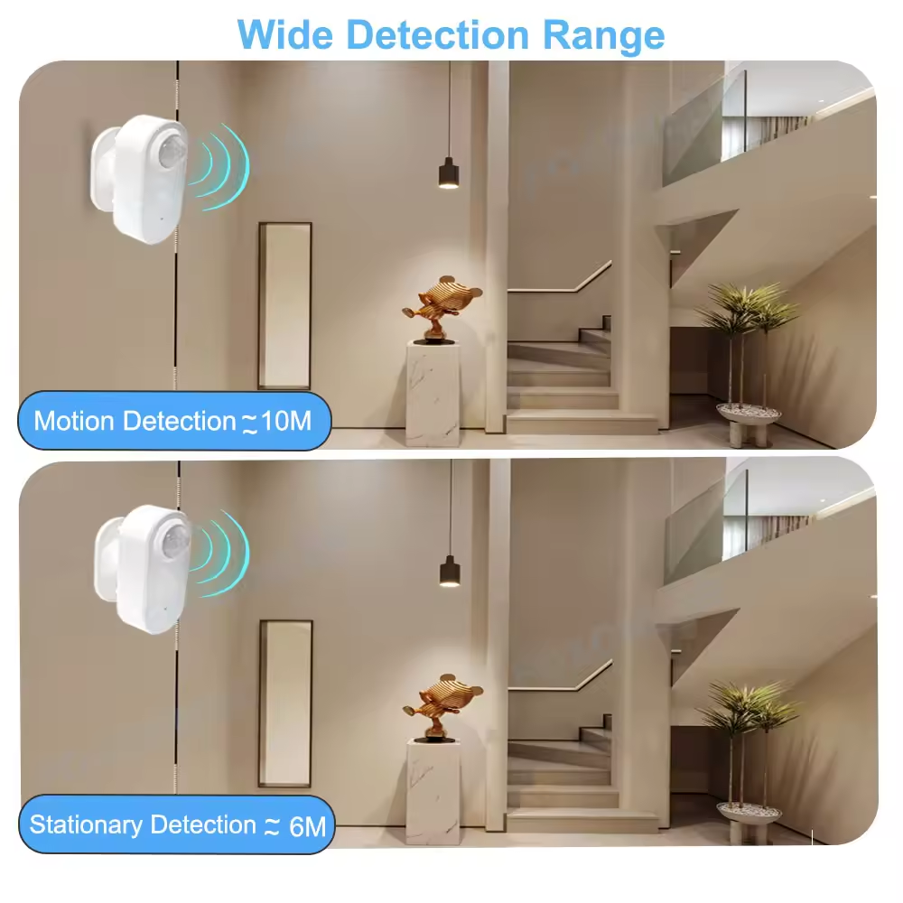 Smart Zigbee Human Presence De - Pir Motion Sensor incelemesi ve fiyatı