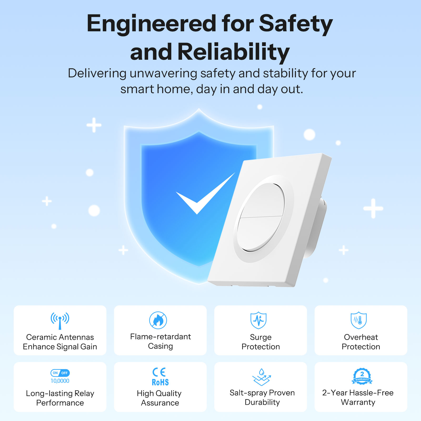 SONOFF MINI-ZB2GS-E Zigbee Dou - Smart Home Apple incelemesi ve fiyatı