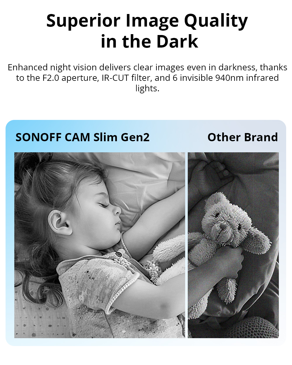 SONOFF CAM Slim Gen2 WiFi Smar - Smart Home Bridge incelemesi ve fiyatı