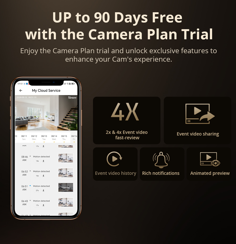 SONOFF CAM Slim Gen2 WiFi Smar - Smart Home Bridge incelemesi ve fiyatı