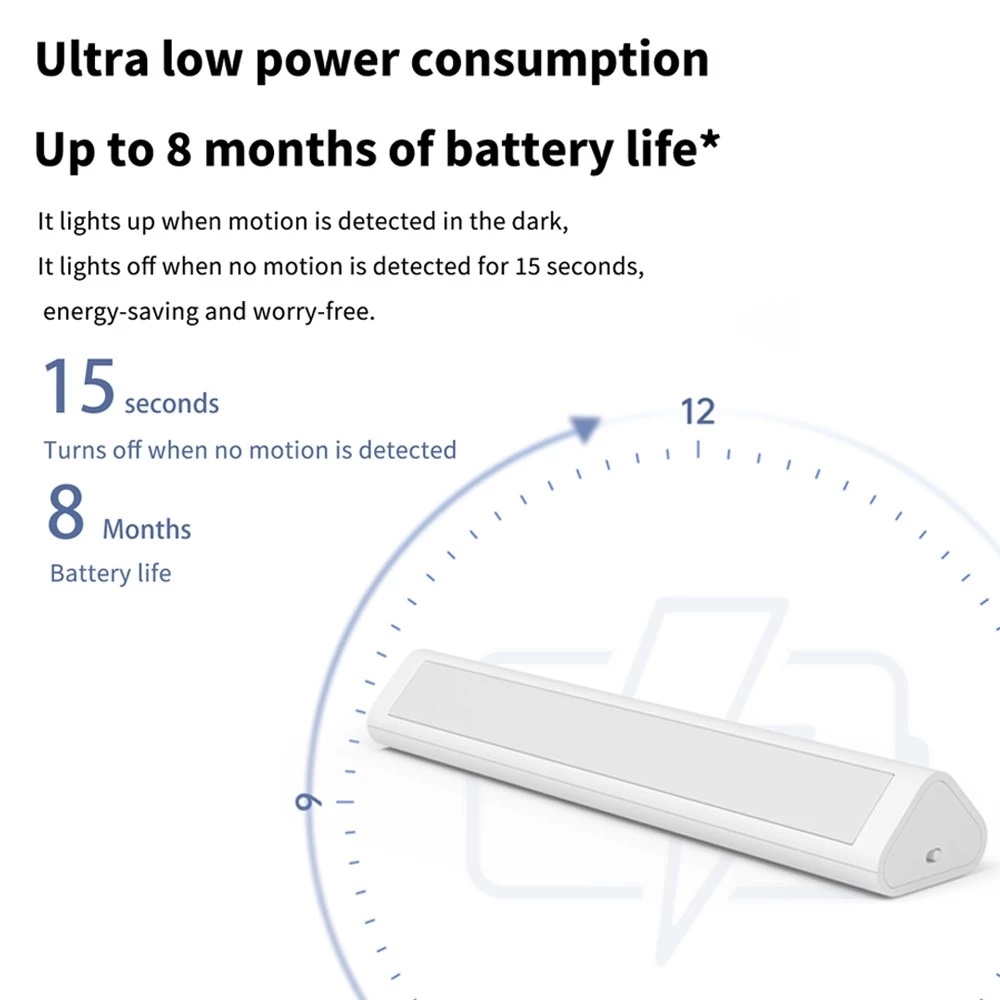 Aqara LED Corridor Night Light - Smart Home Xiaomi Devices incelemesi ve fiyatı