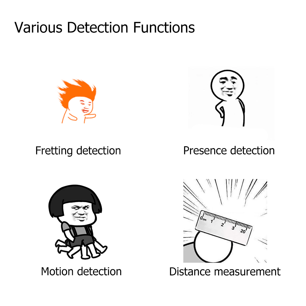 ZigBee Wifi MmWave Human Prese - Pir Motion Sensor incelemesi ve fiyatı