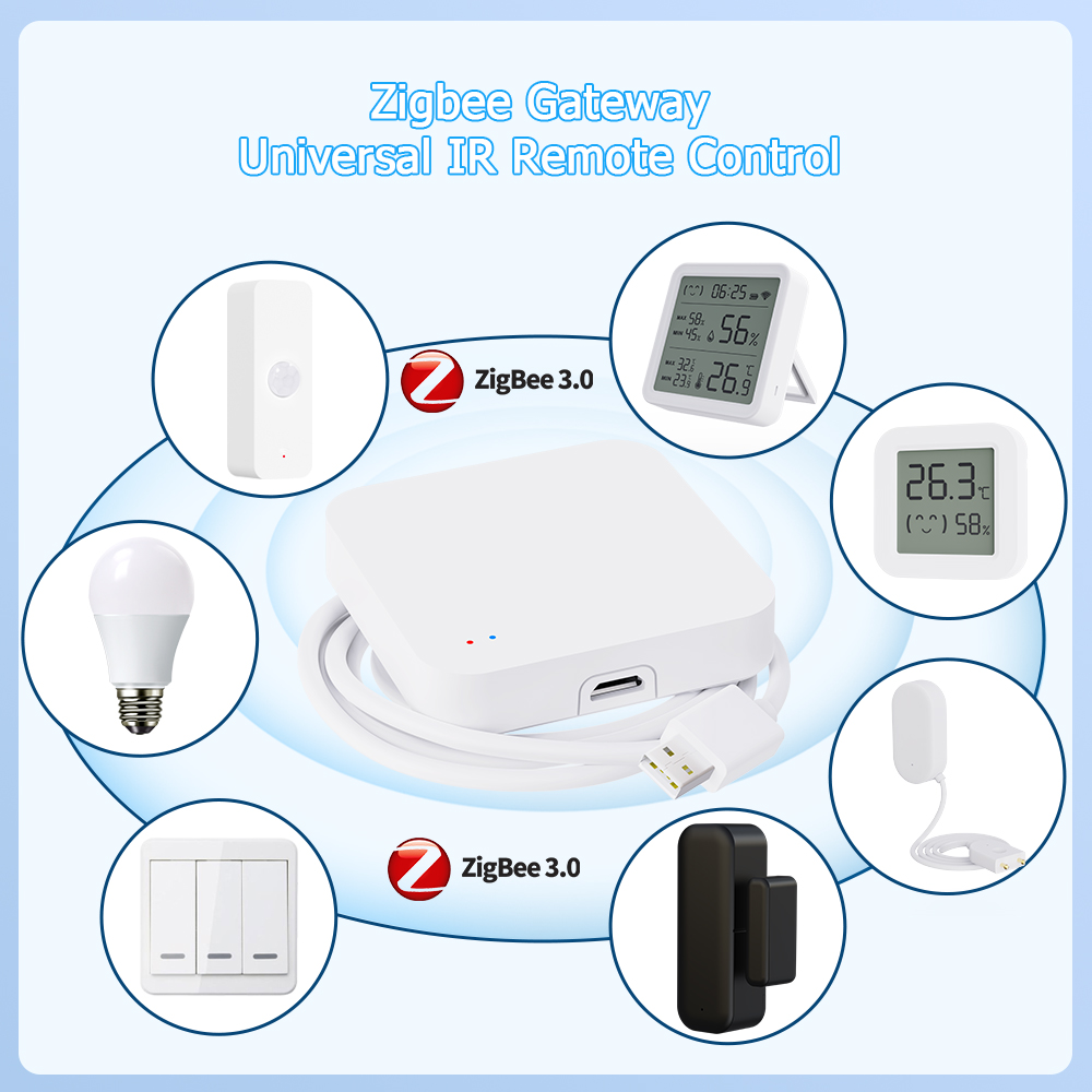 Tuya Zigbee 3.0 Gateway IR Rem - Smart Home Bridge incelemesi ve fiyatı
