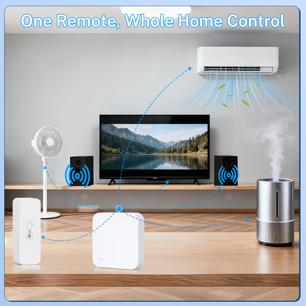 Tuya Zigbee 3.0 Gateway IR Rem - Smart Home Bridge incelemesi ve fiyatı