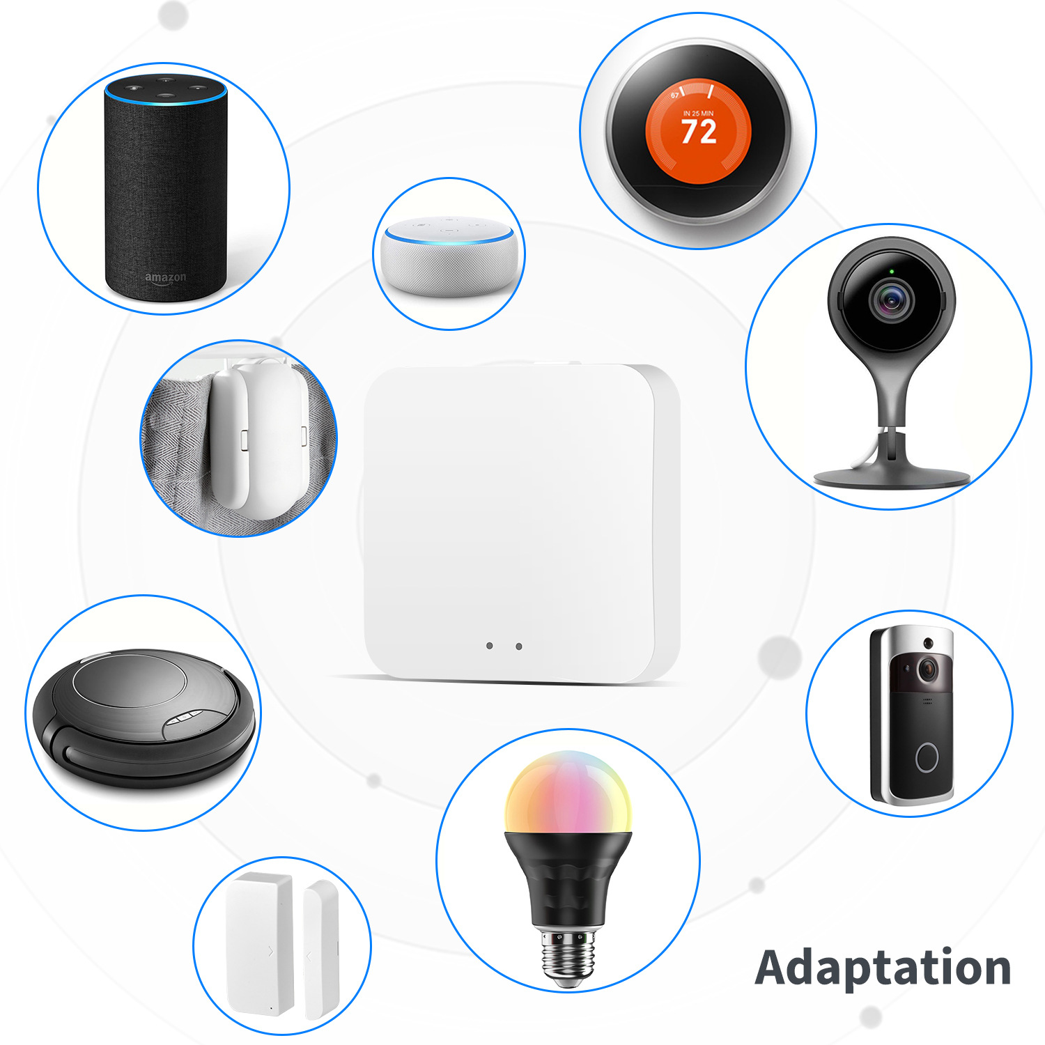 Tuya Smart LifeAPP Multi-mode  - Smart Home Xiaomi Hub incelemesi ve fiyatı