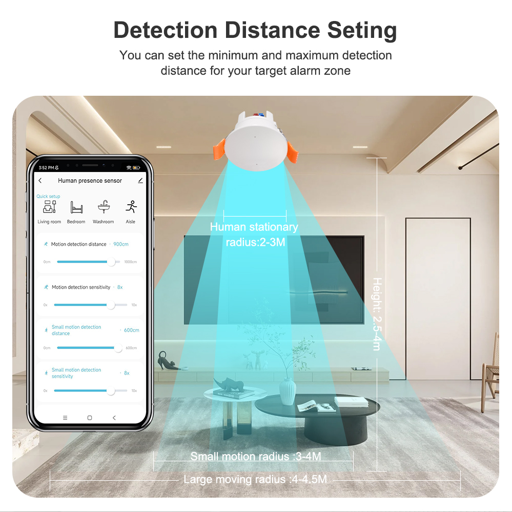 ZigBee MmWave Radar Human Pres - Pir Motion Sensor incelemesi ve fiyatı