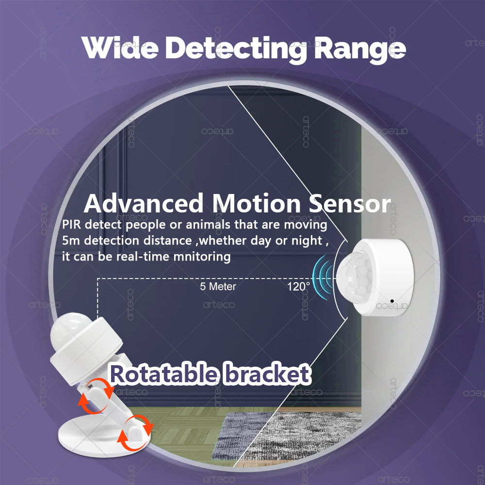 Zigbee 3.0 Mini PIR Motion Sen - Pir Motion Sensor incelemesi ve fiyatı