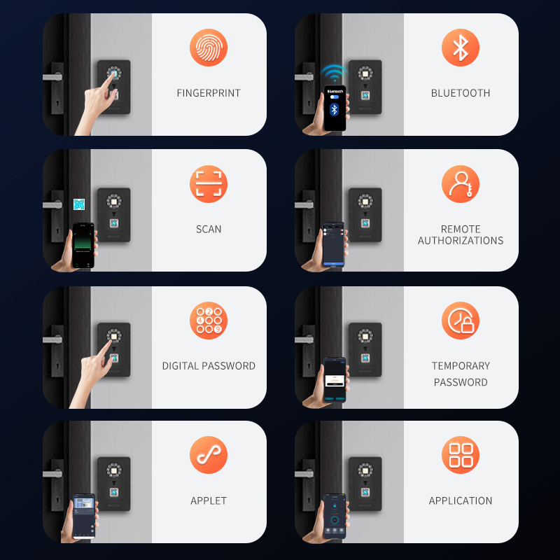 Intelligent Padlock Hang Desig - Smart Home Design incelemesi ve fiyatı
